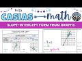 Writing Equations in Slope-Intercept Form from Graphs
