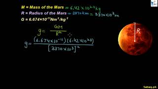 Problem on Variation of 