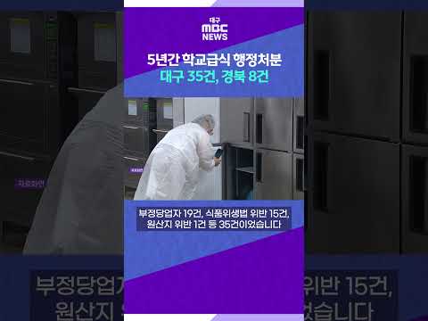 5년간 학교급식 행정처분 대구 35건, <strong>경북</strong> 8건 #shorts (대구MBC)