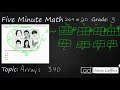 Understanding Arrays and Multiplication