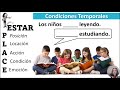 Exploring Ser and Estar in Spanish