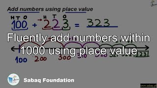Fluently add numbers within 1000 using place value