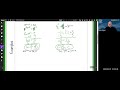 Exponential Functions and Their Properties