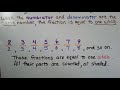 Understanding Fractions and Their Representations