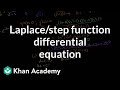 Laplace Transforms and Partial Fractions