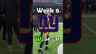 😳New Orleans Saints 2026-27 Regular Season Predictions! #nfl #nflpredictions #neworleanssaints