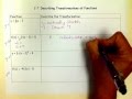 Exploring Transformations of Parent Functions