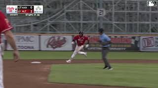 Pittsburgh Pirates Minor League Plays of the Day 9/8/2026
