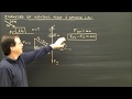 Forces and Motion Analysis