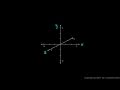 Understanding Motion and Coordinate Systems