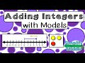 Adding Integers: Techniques and Strategies
