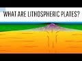 Geological Processes and Features