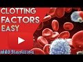 Coagulation Factors and Pathways
