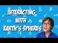 Earth's Spheres and Animal Interactions
