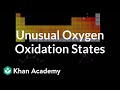 Oxidation States in Molecules
