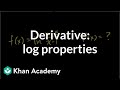 Understanding Derivatives of Logarithmic Functions
