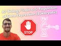Gene Expression and Regulation Concepts