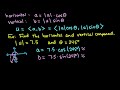 Vector Components and Trigonometric Functions