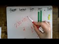 Scientific Notation and Multiplication by Factors of 10