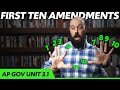 Introduction to the Bill of Rights