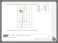 Understanding Systems of Linear Equations