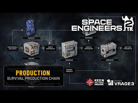 Space Engineers 2 Preview: Survival Production Chain Explained