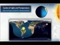 Understanding Earth's Rotation and Day/Night Cycle