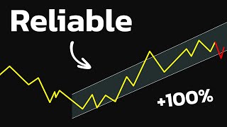 Impossible to Lose If You Use THIS! It's Almost Like Hacking the Market!