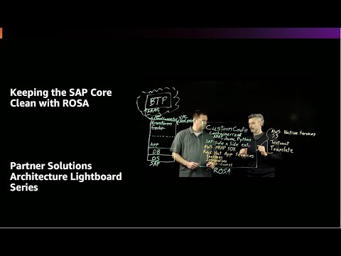 Keeping the SAP Core Clean with ROSA | Amazon Web Services