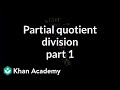 Understanding Long Division and Approximation Methods