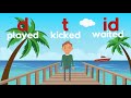 Exploring the Sounds of -ed in Past Simple Tense