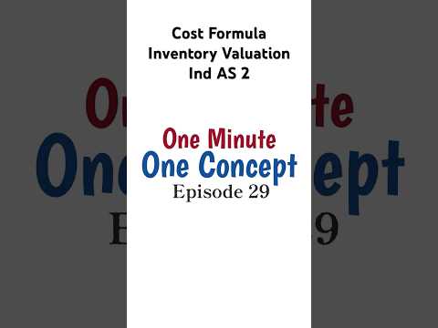 OMOC 29 Ep 29 | Cost Formula under Ind AS 2 | Inventory Valuation Methods Explained in 1 Min