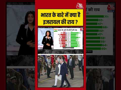 India के बारे में क्या है Israel की राय? #shorts #india #israel #pmmodi #modiisraelvisit #aajtak