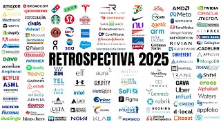 RETROSPECTIVA 2025: AVALIANDO TODAS AS 135 EMPRESAS ANALISADAS NO ANO