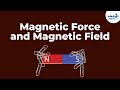Understanding Magnetic Forces and Fields