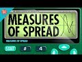 Measures of Spread in Statistics