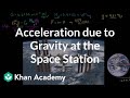 Understanding Gravity and Universal Gravitation