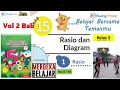 Kuis Rasio dan Diagram
