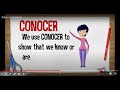 Saber vs. Conocer: Key Differences and Applications