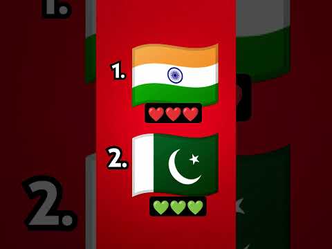 #indian #india 🇮🇳🇮🇳🇮🇳