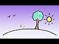 Understanding Why the Sky is Blue