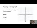 Understanding Linear Functions