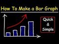 Creating a Bar Graph in Excel