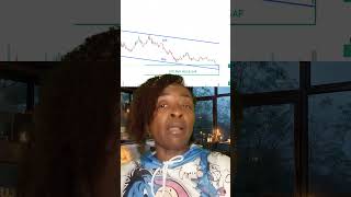 BMNR Stock: How High Can It Go? #stocks #ethereum