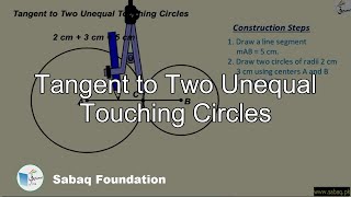 Tangent to Two Unequal Touching Circles