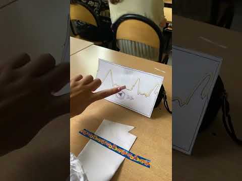 E' tutt Sbagliat #shortsvideo #tiktok #keşfet