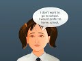 Understanding Marginalization and Social Issues