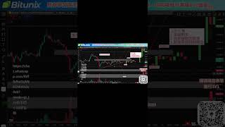 趨勢線 直式 #awei戰法 #trading #高頻交易 #awei戰法 #高頻交易 #加密貨幣 #加密貨幣 #crypto #要賺就賺波段暴利 #要賺就賺波段暴利 #bitunix #nft