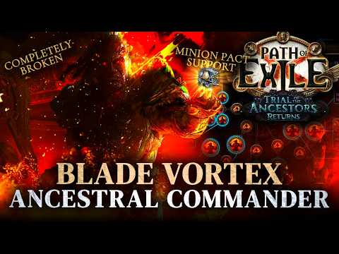 This is the MOST BROKEN BUILD in Path of Exile 1. Actually.