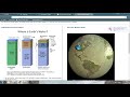 Exploring the Hydrosphere